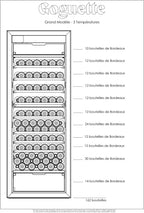 Goguette Large Multi-Zone Wine Fridge — 150+ Bottles | 3 Temperature Zones | By EuroCave