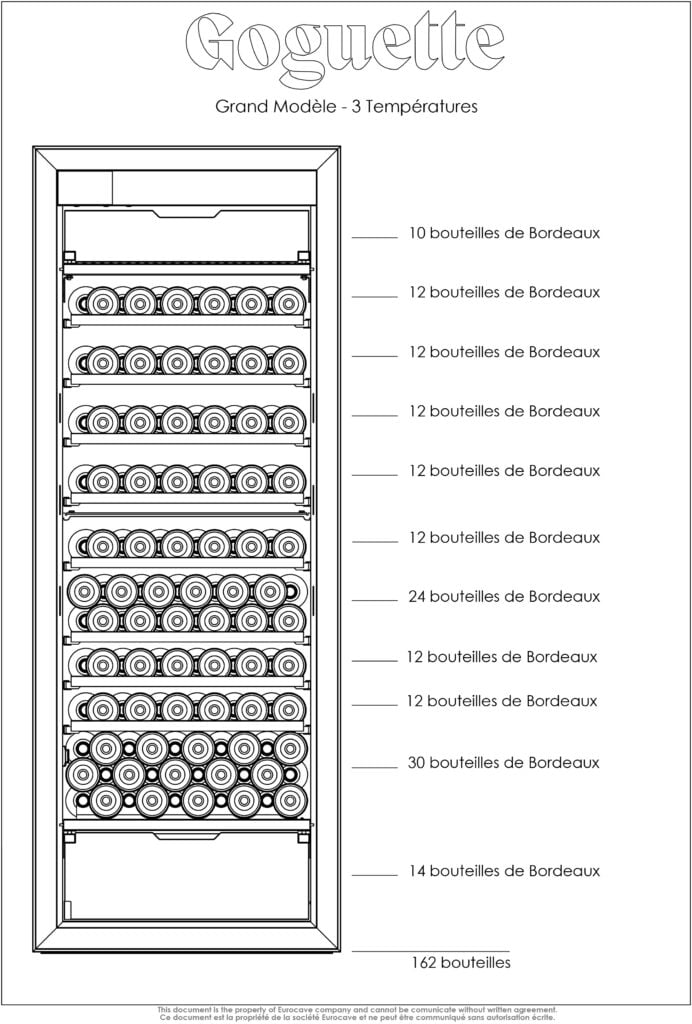 Goguette Large Multi-Zone Wine Fridge — 150+ Bottles | 3 Temperature Zones | By EuroCave